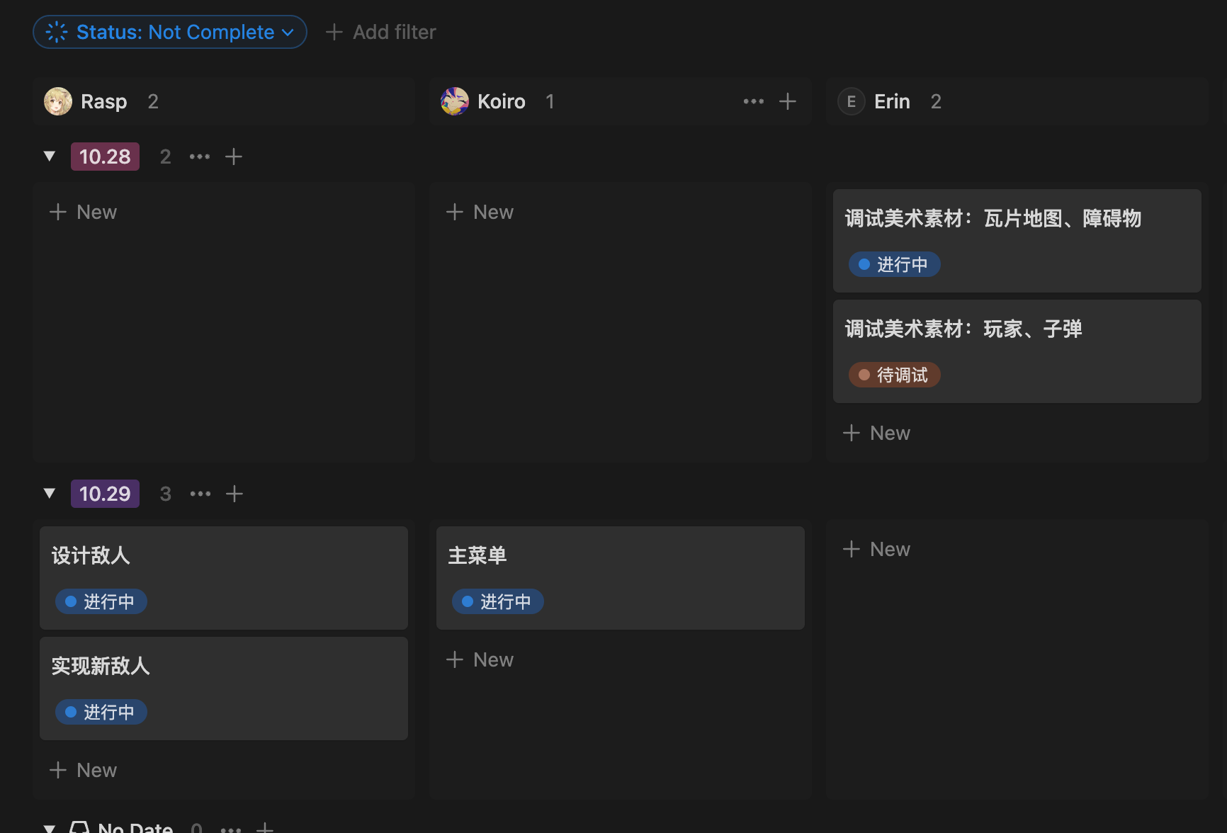 [按照成员和日期分类（已完成的任务被隐藏）]
